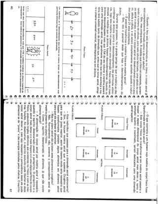 As dimensões e os extraterrestres