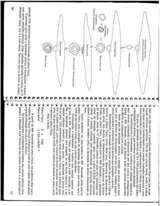 As dimensões e os extraterrestres