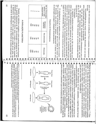 As dimensões e os extraterrestres