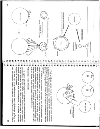 As dimensões e os extraterrestres
