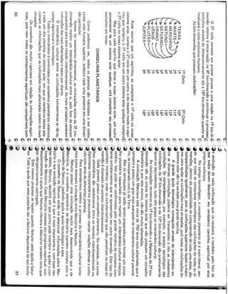 As dimensões e os extraterrestres