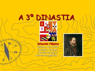 A 3ª DINASTIA   Dinastia Filipina (séculos XVI e XVII) Duração: 60 anos Número de reis: 3 Número de regentes: 1  