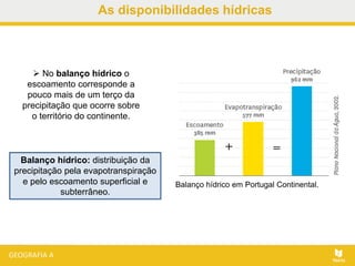 As disponibilidades hídricas
 No balanço hídrico o
escoamento corresponde a
pouco mais de um terço da
precipitação que ocorre sobre
o território do continente.
Balanço hídrico em Portugal Continental.
Balanço hídrico: distribuição da
precipitação pela evapotranspiração
e pelo escoamento superficial e
subterrâneo.
 
