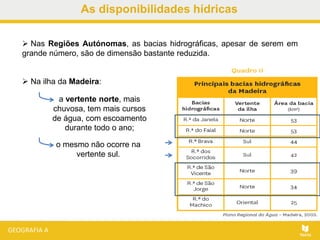 As disponibilidades hídricas
 Nas Regiões Autónomas, as bacias hidrográficas, apesar de serem em
grande número, são de dimensão bastante reduzida.
 Na ilha da Madeira:
o mesmo não ocorre na
vertente sul.
a vertente norte, mais
chuvosa, tem mais cursos
de água, com escoamento
durante todo o ano;
 
