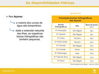 As disponibilidades hídricas
 Nos Açores:
a maioria dos cursos de
água são temporários;
dada a extensão reduzida
das ilhas, as respetivas
bacias hidrográficas são
também pequenas.
 