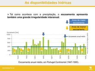 As disponibilidades hídricas
 Tal como acontece com a precipitação, o escoamento apresenta
também uma grande irregularidade interanual.
Escoamento anual médio, em Portugal Continental (1947-1990).
Anos de maior
escoamento
Anos de menor
escoamento
 