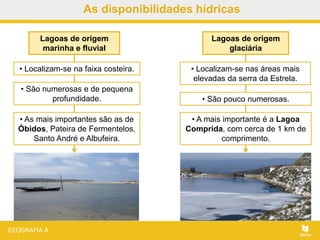 As disponibilidades hídricas
Lagoas de origem
marinha e fluvial
• As mais importantes são as de
Óbidos, Pateira de Fermentelos,
Santo André e Albufeira.
Lagoas de origem
glaciária
• A mais importante é a Lagoa
Comprida, com cerca de 1 km de
comprimento.
• Localizam-se nas áreas mais
elevadas da serra da Estrela.
• São pouco numerosas.
• Localizam-se na faixa costeira.
• São numerosas e de pequena
profundidade.
 