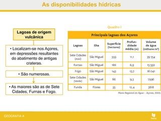 As disponibilidades hídricas
Lagoas de origem
vulcânica
• As maiores são as de Sete
Cidades, Furnas e Fogo.
• Localizam-se nos Açores,
em depressões resultantes
do abatimento de antigas
crateras.
• São numerosas.
 
