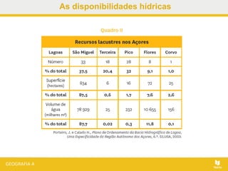 As disponibilidades hídricas
 
