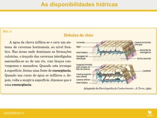 As disponibilidades hídricas
 