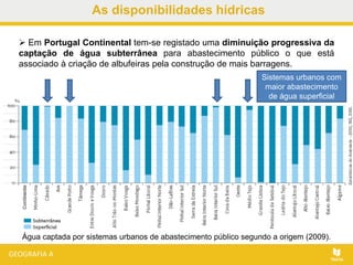 As disponibilidades hídricas
 Em Portugal Continental tem-se registado uma diminuição progressiva da
captação de água subterrânea para abastecimento público o que está
associado à criação de albufeiras pela construção de mais barragens.
Água captada por sistemas urbanos de abastecimento público segundo a origem (2009).
Sistemas urbanos com
maior abastecimento
de água superficial
 