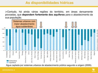 As disponibilidades hídricas
Contudo, há ainda várias regiões do território, em áreas densamente
povoadas, que dependem fortemente dos aquíferos para o abastecimento da
sua população.
Água captada por sistemas urbanos de abastecimento público segundo a origem (2009).
Sistemas urbanos com
maior abastecimento
água subterrâneo
 
