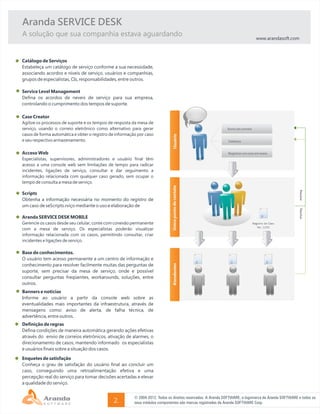 Aranda SERVICE DESK BR V8 Datasheet