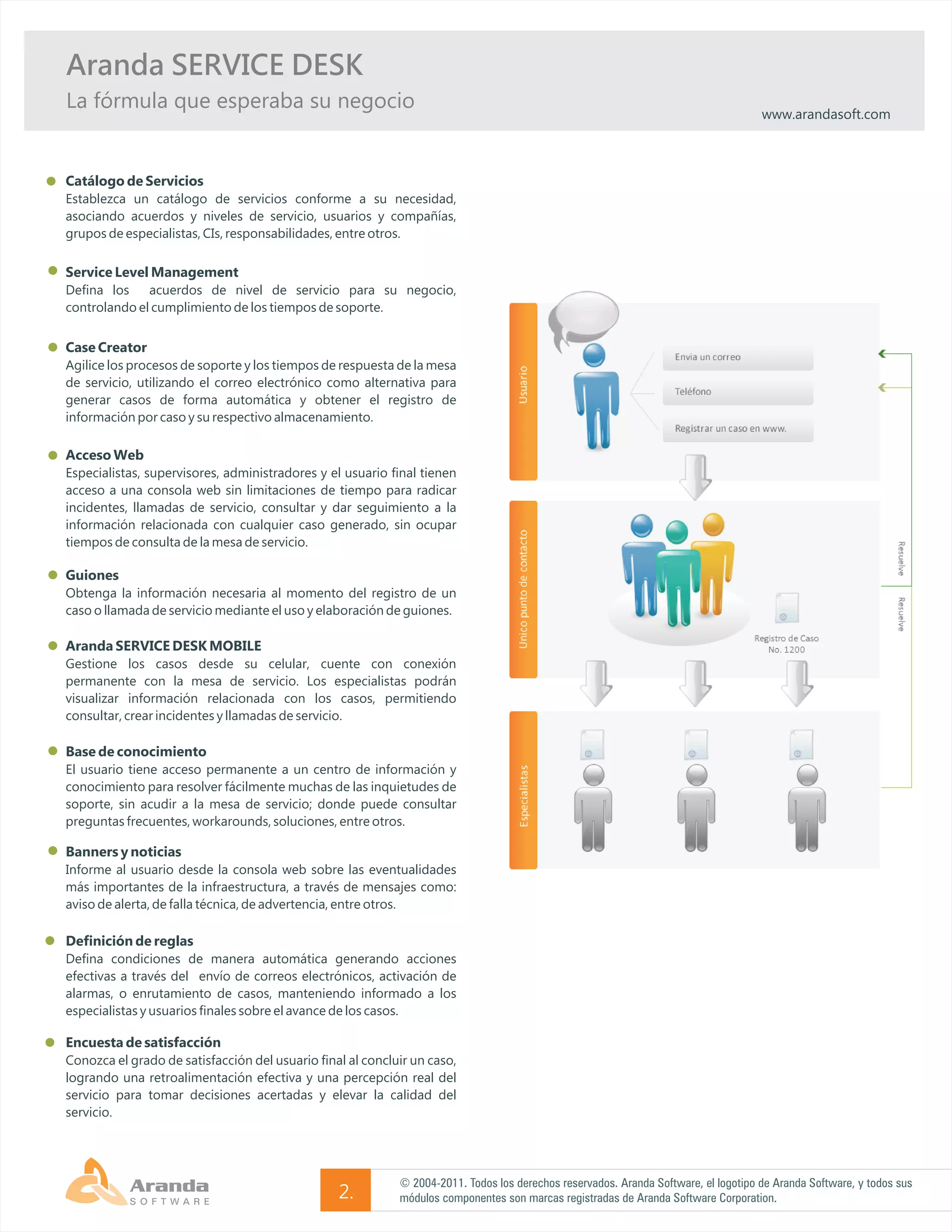 Aranda SERVICE DESK - Datasheet | PDF | IT and Internet Support | Internet