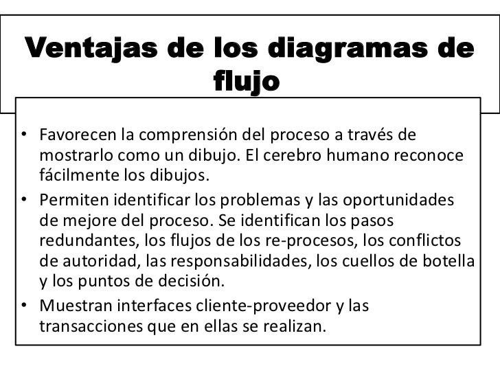 Diagramas de flujo