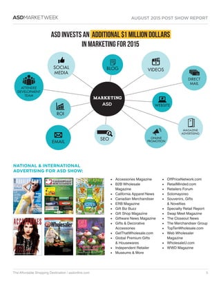 AUGUST 2015 POST SHOW REPORT
The Affordable Shopping Destination / asdonline.com 5
ASDMARKETWEEK
ASD
VIDEOS
ROI
SEO
EMAIL
MAGAZINE
ADVERTISING
ATTENDEE
DEVELOPMENT
TEAM
DIRECT
MAIL
SOCIAL
MEDIA
BLOG
WEBSITE
ONLINE
PROMOTION
Marketing
ASD INVESTS an ADDITIONAL $1 MILLION DOLLARS
IN MARKETING for 2015
NATIONAL  INTERNATIONAL
ADVERTISING FOR ASD SHOW:
•	 Accessories Magazine
•	 B2B Wholesale
Magazine
•	 California Apparel News
•	 Canadian Merchandiser
•	 ERB Magazine
•	 Gift Biz Buzz
•	 Gift Shop Magazine
•	 Giftware News Magazine
•	 Gifts  Decorative
Accessories
•	 GetThatWholesale.com
•	 Global Premium Gifts
 Housewares
•	 Independent Retailer
•	 Museums  More
•	 OffPriceNetwork.com
•	 RetailMinded.com
•	 Retailers Forum
•	 Solomayoreo
•	 Souvenirs, Gifts
 Novelties
•	 Specialty Retail Report
•	 Swap Meet Magazine
•	 The Closeout News
•	 The Merchandiser Group
•	 TopTenWholesale.com
•	 Web Wholesaler
Magazine
•	 WholesaleU.com
•	 WWD Magazine
 