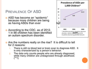PREVALENCE OF ASD
   ASD has become an “epidemic”
    because more children are being                       identified
    as having ASDs than ever                     before. (**7)

   According to the CDC, as of 2012,
    1 in 88 children has been identified                         with
    an autism spectrum disorder.

   Are the numbers really on the rise? It is difficult to tell
    for 2 reasons:
    1.   There is still no blood test or brain scan to diagnose ASD. It
         is only characterized by a person’s behavior.
    2.   The data only counts people who are already diagnosed,
         while many children are undiagnosed through adulthood.
         (**1)
 