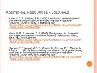 ADDITIONAL RESOURCES - JOURNALS
   Johnson, C. P., & Myers, S. M. (2007). Identification and evaluation of
    children with autism spectrum disorders.American Academy of
    Pediatrics, 120(5), 1183-1215. Retrieved from
    http://pediatrics.aappublications.org/content/120/5/1183.full?sid=9afdffff-
    c580-4bde-86d2-018f4e429f9e

   Myers, S. M., & Johnson , C. P. (2007). Management of children with
    autism spectrum disorders.American Academy of Pediatrics, 120(5),
    1162-1182. Retrieved from
    http://pediatrics.aappublications.org/content/120/5/1162.full?sid=9afdffff-
    c580-4bde-86d2-018f4e429f9e

   Shattuck, P. T., Narendorf, S. C., Cooper, B., Sterzing, P. R., Wagner, M.,
    & Taylor, J. L. (2012). Postsecondary education and employment among
    youth with an autism spectrum disorder. American Academy of
    Pediatrics, 129(6), 1042-1049. Retrieved from
    http://pediatrics.aappublications.org/content/129/6/1042.full?sid=9afdffff-
    c580-4bde-86d2-018f4e429f9e
 