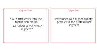 Colgate Classic
• GP’s first entry into the
toothbrush market
• Positioned in the “value
segment”
Colgate Plus
• Positioned as a higher quality
product in the professional
segment
 