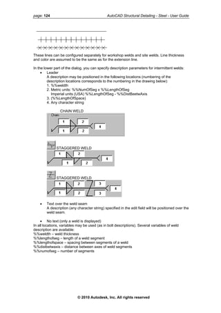 page: 124 AutoCAD Structural Detailing - Steel - User Guide
These lines can be configured separately for workshop welds and site welds. Line thickness
and color are assumed to be the same as for the extension line.
In the lower part of the dialog, you can specify description parameters for intermittent welds:
• Leader
A description may be positioned in the following locations (numbering of the
description locations corresponds to the numbering in the drawing below):
1. %%weldth
2. Metric units: %%NumOfSeg x %%LengthOfSeg
Imperial units (USA) %%LengthOfSeg - %%DistBeetwAxis
3. (%%LengthOfSpace)
4. Any character string
CHAIN WELD
STAGGERED WELD
STAGGERED WELD
• Text over the weld seam
A description (any character string) specified in the edit field will be positioned over the
weld seam.
• No text (only a weld is displayed)
In all locations, variables may be used (as in bolt descriptions). Several variables of weld
description are available:
%%weldth – weld thickness
%%lengthofseg – length of a weld segment
%%lengthofspace – spacing between segments of a weld
%%distbetwaxis – distance between axes of weld segments
%%numofseg – number of segments
© 2010 Autodesk, Inc. All rights reserved
 
