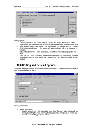 page: 130 AutoCAD Structural Detailing - Steel - User Guide
Specify options:
• Automatically adjust row height - if this is selected, the height of table rows will be
automatically adjusted to the size of symbols of element shapes displayed in the table.
• Table without heading - if you select this, the table will be generated without a header.
• Hide horizontal table lines - if this is selected, horizontal lines will not be displayed in
the table.
• Hide vertical table lines - if this is selected, vertical lines will not be displayed in the
table.
• Table with title - if you select this, the edit field in the lower part of the dialog becomes
available and you can enter a table title. Use the Font, color, line tab to define a table
title font.
16.6.Sorting and detailed options
The image below displays the Sorting and detailed options tab of the Definition/modification of
steel summary table style dialog.
Specify parameters:
• Sorting parameters
o Key for table sorting – this is available when Steel Summary table is selected, and
it lets you sorting the steel summary table by position, steel grade, or section (by
default, it is sorted by position numbers).
© 2010 Autodesk, Inc. All rights reserved
 