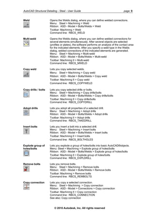 AutoCAD Structural Detailing - Steel - User Guide page: 9
Weld Opens the Welds dialog, where you can define welded connections.
Menu: Steel > Machining > Weld
Ribbon: ASD - Model > Bolts/Welds > Weld
Toolbar: Machining > Weld
Command line: RBCS_WELD
Multi-weld Opens the Welds dialog, where you can define welded connections for
several elements simultaneously. After several objects are selected
(profiles or plates), the software performs an analysis of the contact area
for the indicated elements. After you specify a weld type in the Welds
dialog, welded connections of the indicated elements are generated.
Menu: Steel > Machining > Multi-weld
Ribbon: ASD - Model > Bolts/Welds > Multi-weld
Toolbar: Machining II > Multi-weld
Command line: RBCS_MWELD
Copy weld Lets you copy selected welds.
Menu: Steel > Machining > Copy weld
Ribbon: ASD - Model > Bolts/Welds > Copy weld
Toolbar: Machining II > Copy weld
Command line: RBCS_COPYWELD
Copy drills / bolts Lets you copy selected drills or bolts.
Menu: Steel > Machining > Copy drills/bolts
Ribbon: ASD - Model > Bolts/Welds > Copy drills/bolts
Toolbar: Machining II > Copy drills/bolts
Command line: RBCS_COPYDRILL
Adopt drills Lets you adopt all properties of a selected drill.
Menu: Steel > Machining > Adopt drills
Ribbon: ASD - Model > Bolts/Welds > Adopt drills
Toolbar: Machining II > Adopt drills
Command line: RBCS_TAKEDRILL
Insert bolts Lets you insert a bolt into a selected drill.
Menu: Steel > Machining > Insert bolts
Ribbon: ASD - Model > Bolts/Welds > Insert bolts
Toolbar: Machining II > Insert bolts
Command line: RBCS_BOLTHOLES
Explode group of
holes/bolts
Lets you explode a group of holes/bolts into basic AutoCAD®objects.
Menu: Steel > Machining > Explode group of holes/bolts
Ribbon: ASD - Model > Bolts/Welds > Explode group of holes/bolts
Toolbar: Machining II > Explode group of holes/bolts
Command line: RBCS_EXPLDRILL
Remove bolts Lets you remove bolts.
Menu: Steel > Machining > Remove bolts
Ribbon: ASD - Model > Bolts/Welds > Remove bolts
Toolbar: Machining > Remove bolts
Command line: RBCS_REMBOLTS
Copy connection Lets you copy a selected connection.
Menu: Steel > Machining > Copy connection
Ribbon: ASD - Model > Connections > Copy connection
Toolbar: Machining II > Copy connection
Command line: RBCS_CONNECTION
See also: Copy connection
© 2010 Autodesk, Inc. All rights reserved
 