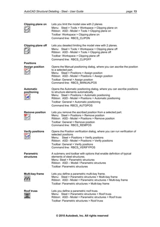AutoCAD Structural Detailing - Steel - User Guide page: 13
Clipping plane on Lets you limit the model view with 2 planes
Menu: Steel > Tools > Workspace > Clipping plane on
Ribbon: ASD - Model > Tools > Clipping plane on
Toolbar: Workspace > Clipping plane on
Command line: RBCS_CLIPON
Clipping plane off Lets you deselect limiting the model view with 2 planes.
Menu: Steel > Tools > Workspace > Clipping plane off
Ribbon: ASD - Model > Tools > Clipping plane off
Toolbar: Workspace > Clipping plane off
Command line: RBCS_CLIPOFF
Positions
Assign position Opens the Manual positioning dialog, where you can ascribe the position
to a selected part.
Menu: Steel > Positions > Assign position
Ribbon: ASD - Model > Positions > Assign position
Toolbar: General > Assign position
Command line: RBCS_MANUALPOS
Automatic
positioning
Opens the Automatic positioning dialog, where you can ascribe positions
to structure elements automatically.
Menu: Steel > Positions > Automatic positioning
Ribbon: ASD - Model > Positions > Automatic positioning
Toolbar: General > Automatic positioning
Command line: RBCS_AUTOPOS
Remove position Lets you remove the ascribed position from a selected part.
Menu: Steel > Positions > Remove position
Ribbon: ASD - Model > Positions > Remove position
Toolbar: General > Remove position
Command line: RBCS_REMPOS
Verify positions Opens the Position verification dialog, where you can run verification of
selected positions.
Menu: Steel > Positions > Verify positions
Ribbon: ASD - Model > Positions > Verify positions
Toolbar: General > Verify positions
Command line: RBCS_VERIFYPOS
Parametric
structures
A submenu and toolbar with options that enable definition of typical
elements of steel structures.
Menu: Steel > Parametric structures
Ribbon: ASD – Model / Parametric structures
Toolbar: Parametric structures
Multi-bay frame Lets you define a parametric multi-bay frame.
Menu: Steel > Parametric structures > Multi-bay frame
Ribbon: ASD - Model > Parametric structures > Multi-bay frame
Toolbar: Parametric structures > Multi-bay frame
Roof truss Lets you define a parametric roof truss.
Menu: Steel > Parametric structures > Roof truss
Ribbon: ASD - Model > Parametric structures > Roof truss
Toolbar: Parametric structures > Roof truss
© 2010 Autodesk, Inc. All rights reserved
 