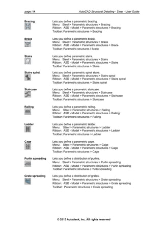 page: 14 AutoCAD Structural Detailing - Steel - User Guide
Bracing Lets you define a parametric bracing.
Menu: Steel > Parametric structures > Bracing
Ribbon: ASD - Model > Parametric structures > Bracing
Toolbar: Parametric structures > Bracing
Brace Lets you define a parametric brace.
Menu: Steel > Parametric structures > Brace
Ribbon: ASD - Model > Parametric structures > Brace
Toolbar: Parametric structures / Brace
Stairs Lets you define parametric stairs.
Menu: Steel > Parametric structures > Stairs
Ribbon: ASD - Model > Parametric structures > Stairs
Toolbar: Parametric structures > Stairs
Stairs spiral Lets you define parametric spiral stairs.
Menu: Steel > Parametric structures > Stairs spiral
Ribbon: ASD - Model > Parametric structures > Stairs spiral
Toolbar: Parametric structures > Stairs spiral
Staircase Lets you define a parametric staircase.
Menu: Steel > Parametric structures > Staircase
Ribbon: ASD - Model > Parametric structures > Staircase
Toolbar: Parametric structures > Staircase
Railing Lets you define a parametric railing.
Menu: Steel > Parametric structures > Railing
Ribbon: ASD - Model > Parametric structures > Railing
Toolbar: Parametric structures > Railing
Ladder Lets you define a parametric ladder.
Menu: Steel > Parametric structures > Ladder
Ribbon: ASD - Model > Parametric structures > Ladder
Toolbar: Parametric structures > Ladder
Cage Lets you define a parametric cage.
Menu: Steel > Parametric structures > Cage
Ribbon: ASD - Model > Parametric structures > Cage
Toolbar: Parametric structures > Cage
Purlin spreading Lets you define a distribution of purlins.
Menu: Steel > Parametric structures > Purlin spreading
Ribbon: ASD - Model > Parametric structures > Purlin spreading
Toolbar: Parametric structures / Purlin spreading
Grate spreading Lets you define a distribution of grates.
Menu: Steel > Parametric structures > Grate spreading
Ribbon: ASD - Model > Parametric structures > Grate spreading
Toolbar: Parametric structures > Grate spreading
© 2010 Autodesk, Inc. All rights reserved
 