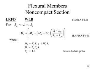 R1 R2 R3 Ldf General Comparison between AISC LRFD and ASD.pdf
