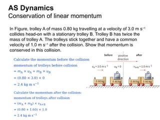 AS Leveel Dynamics 9702 Physics syllabus | PPTX