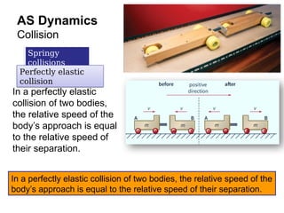 Springy Collision Examples AS Leveel Dynamics 9702 Physics syllabus | PPTX