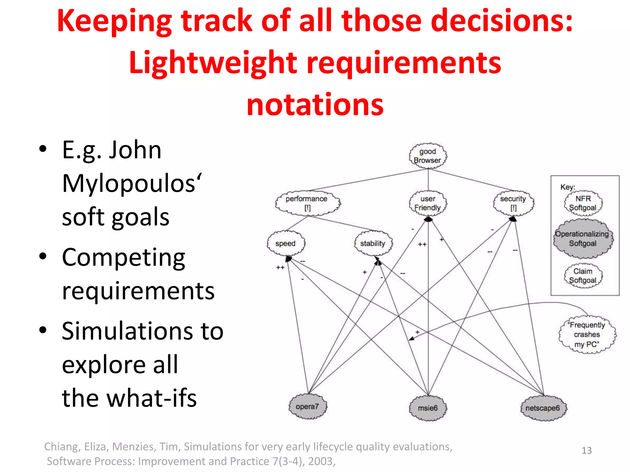 Keeping track of all those decisions: 
Lightweight requirements 
notations 
• E.g. John 
Mylopoulos‘ 
soft goals 
• Competing 
requirements 
• Simulations to 
explore all 
the what-ifs 
Chiang, Eliza, Menzies, Tim, Simulations for very early lifecycle quality evaluations, 13 
Software Process: Improvement and Practice 7(3-4), 2003, 
 