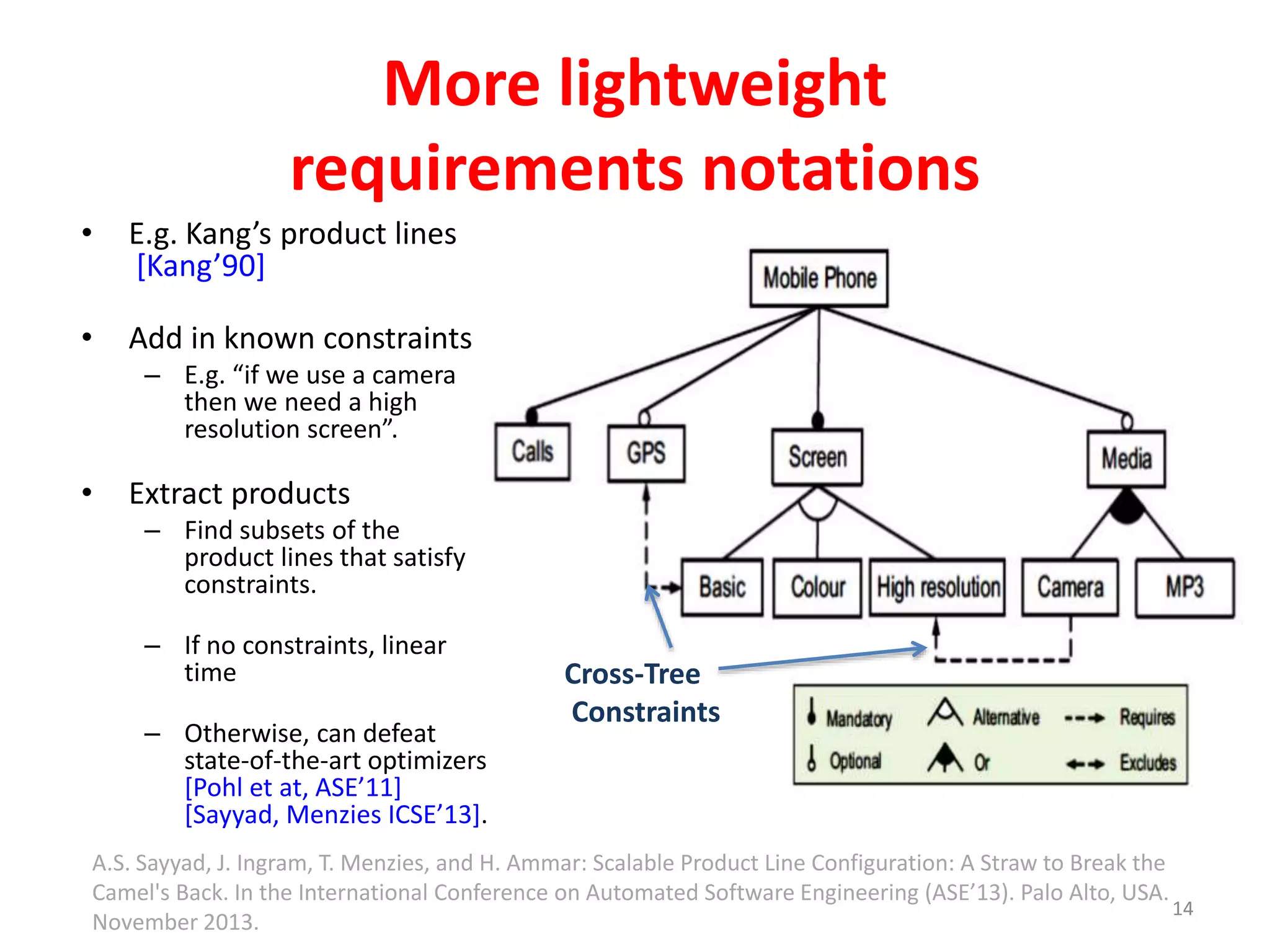 More lightweight 
requirements notations 
• E.g. Kang’s product lines 
[Kang’90] 
• Add in known constraints 
– E.g. “if we use a camera 
then we need a high 
resolution screen”. 
• Extract products 
– Find subsets of the 
product lines that satisfy 
constraints. 
– If no constraints, linear 
time 
– Otherwise, can defeat 
state-of-the-art optimizers 
[Pohl et at, ASE’11] 
[Sayyad, Menzies ICSE’13]. 
Cross-Tree 
Constraints 
14 
A.S. Sayyad, J. Ingram, T. Menzies, and H. Ammar: Scalable Product Line Configuration: A Straw to Break the 
Camel's Back. In the International Conference on Automated Software Engineering (ASE’13). Palo Alto, USA. 
November 2013. 
 