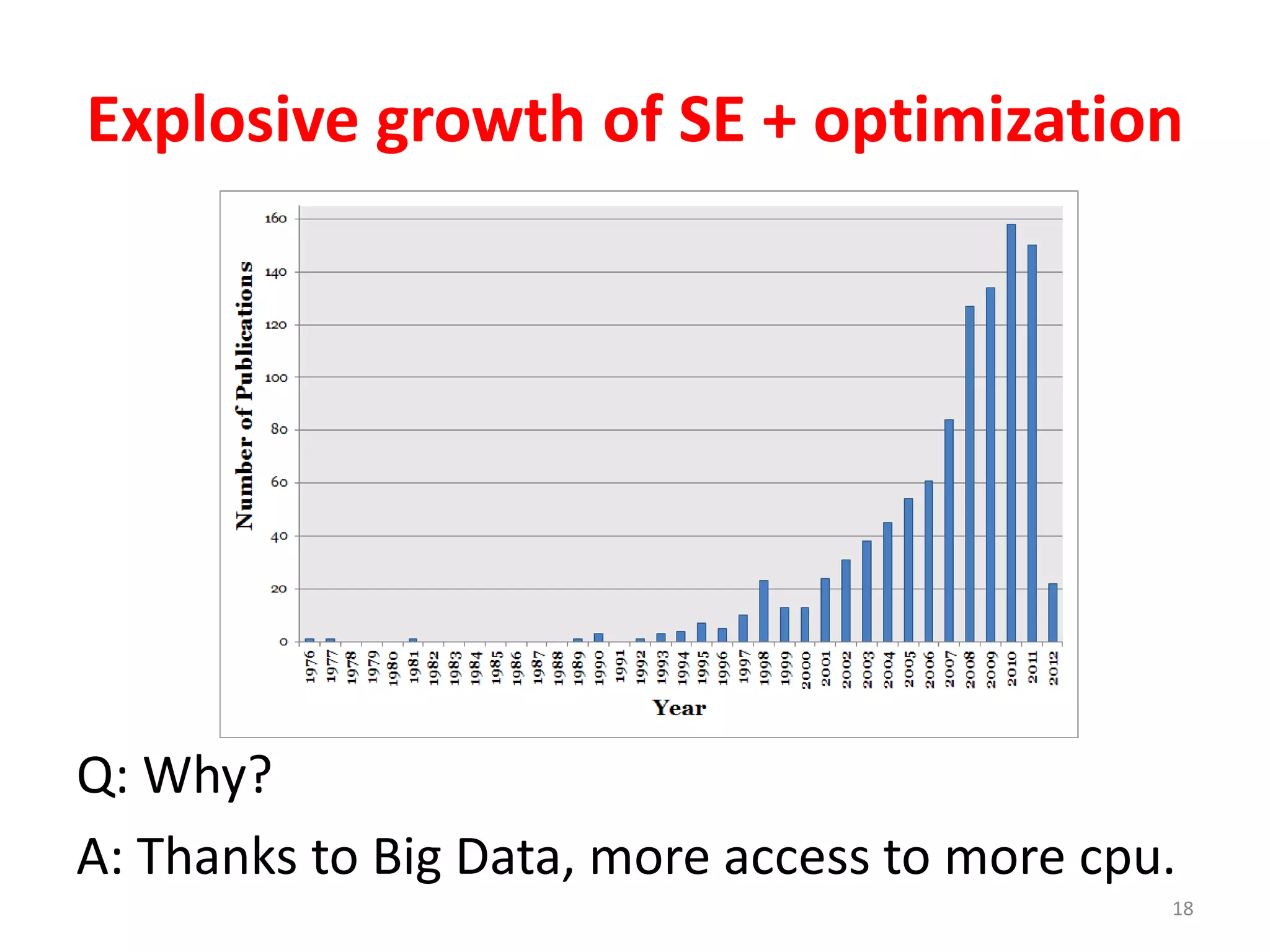 Explosive growth of SE + optimization 
Q: Why? 
A: Thanks to Big Data, more access to more cpu. 
18 
 