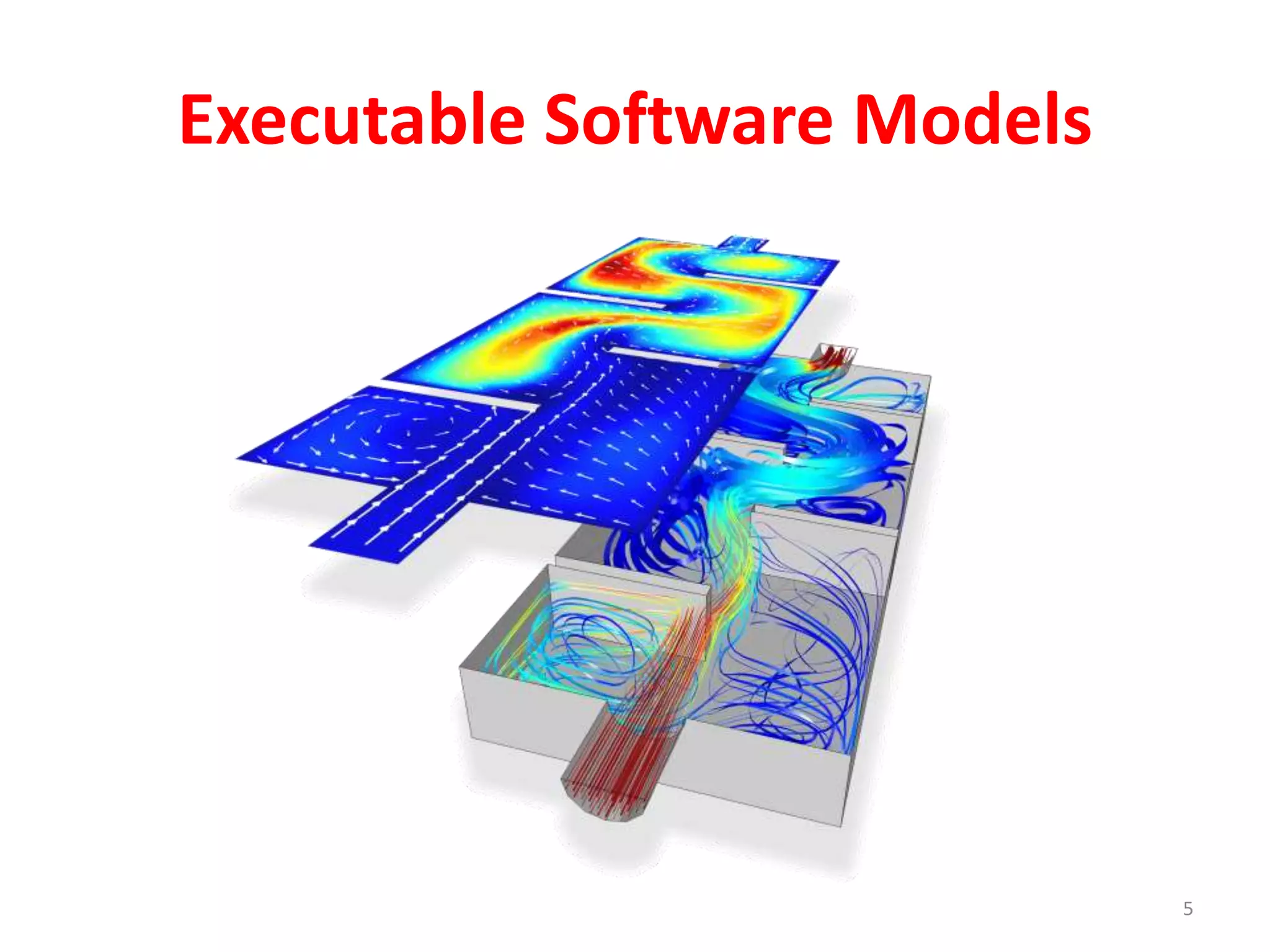 Executable Software Models 
5 
 