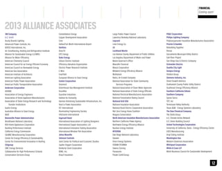 PUBLIC
OUTREACH

ALLIANCE
LEADERSHIP

FINANCIAL
Coming soon!

2013 ALLIANCE ASSOCIATES
3M Company
A.O. Smith
Acuity Brands Lighting
Advanced Power Controls, Inc.
AERCO International, Inc.
Air-Conditioning, Heating and Refrigeration Institute
Alliance for Sustainable Energy LLC/NREL
Alliance for Water Efficiency
American Chemistry Council
American Council for an Energy-Efficient Economy
American Council on Renewable Energy
American Gas Association
American Institute of Architects
American Lighting Association
American Public Power Association
American Public Transportation Association
Andersen Corporation
ASHRAE
Association of Energy Engineers
Association of Home Appliance Manufacturers
Association of State Energy Research and Technology
Transfer Institutions
Austin Energy
Australian Alliance to Save Energy
BASF
Bonneville Power Administration
Brookhaven National Laboratory
BSH Home Appliances Corporation
Building Performance Institute
California Energy Commission
CALMAC Manufacturing Corporation
Center for Energy Efficiency & Sustainability
Center for Environmental Innovation in Roofing
Citigroup
CMC Energy Services
Collaborative for High Performance Schools
Conservation Services Group

« BACK

Constellation Energy
Copper Development Association
Cree
Dallas/Fort Worth International Airport
Danfoss
DirecTV
DTE Energy
Duke Energy
Edison Electric Institute
Efficiency Valuation Organization
Electric Power Research Institute
E-Mon
EnerPath
European Alliance to Save Energy
Exelon Corporation
GreenerU
Greenhouse Gas Management Institute
Grundfos
Guardian Industries
Habitat for Humanity
Hannon Armstrong Sustainable Infrastructure, Inc.
Heat is Power Association
ICF International
Illuminating Engineering Society
InfoComm International
Ingersoll Rand
International Association of Lighting Designers
International Copper Association, Ltd
International Emissions Trading Association
International Window Film Association
Johns Manville
Johnson Controls
Joint Center for Political and Economic Studies
Jupiter Oxygen Corporation
Kimberly-Clark Corporation
KONE, Inc.
Knauf Insulation

Large Public Power Council
Lawrence Berkeley National Laboratory
Legrand
Lime Energy Co.
LG
Lockheed Martin
Los Alamos County Department of Public Utilities
Los Angeles Department of Water and Power
Maine Governor’s Office
Manulife Financial
Masco Corporation
Midwest Energy Efficiency Alliance
Multistack
Nalco, An Ecolab Company
National Association for State Community
Services Programs
National Association of Clean Water Agencies
National Association of State Energy Officials
National Electrical Manufacturers Association
National Fenestration Rating Council
National Grid USA
National Insulation Association
National Rural Electric Cooperative Association
Net-Zero Energy Home Coalition
Niagara Conservation
North American Insulation Manufacturers Association
Northern California Power Agency
Northwest Energy Efficiency Alliance
Nuclear Energy Institute
NYSERDA
Oak Ridge National Laboratory
Opower
Orion Energy Systems
OSRAM SYLVANIA
Owens Corning
Panasonic
Pataki-Cahill Group

PG&E Corporation
Philips Lighting Company
Polyisocyanurate Insulation Manufacturers Association
Procter & Gamble
Rebuilding Together
Rinnai
Sacramento Municipal Utility District
Salt River Project
San Diego Gas & Electric Company
Schneider Electric
Seattle City Light
Sempra Energy
Shelton Group
Siemens Industry, Inc.
Smart Growth America
Snohomish County Public Utility District
Southeast Energy Efficiency Alliance
Southern California Edison
Southern Company
Spirax Sarco
TCP, Inc
Tennessee Valley Authority
Texas A&M - Energy Systems Laboratory
The Dow Chemical Company
The Stella Group
U.S. Climate Action Network
U.S. Green Building Council
United Technologies Corporation
University of California, Davis - Energy Efficiency Center
USES Manufacturing
Vinyl Siding Institute
Washington Gas
Western Governors Association
Whirlpool Corporation
White & Case LLP
World Business Council for Sustainable Development

NEXT » 12

 