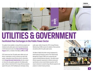 PUBLIC
OUTREACH

ALLIANCE
LEADERSHIP

FINANCIAL
Coming soon!

UTILITIES & GOVERNMENT
Facilitated Peer Exchanges in the Public Power Sector
The quality of data available on energy efficiency programs and
initiatives by the public power sector improved dramatically
in 2013 driven by the work of the Clean and Efficient Energy
Program (CEEP), an initiative of the Alliance, APPA and LPPC.
CEEP trained more than 170 public power utilities and rural
electric cooperatives on how to measure and report highquality, comparable energy efficiency data for submission
to the Energy Information Administration. We also created
an interactive web graphing application that allows public
power utilities to benchmark their energy efficiency programs
against their peers. CEEP-facilitated peer exchanges among

public power utilities through the LPPC’s Energy Efficiency
Working Group (EEWG) ensures the adoption of best practices
and policies within the public power sector.
The Alliance helped drive better energy management by
federal agencies through our work on the Federal Energy
Management Program (FEMP) and in partnership with
Lawrence Berkeley National Laboratory. We added energyefficient equipment requirements to federal construction
specifications and we trained federal acquisition staff to
require contractors to provide energy-efficient equipment and
products in contract-based purchases.
FEMP chiller being installed at Navy Facility. Photo
credit: U.S. Navy photo by Thomas Obungen/Released

NEXT » 9

 