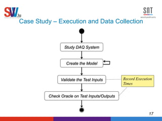 Model Based Test Validation and Oracles for Data Acquisition Systems | PDF