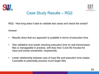 Model Based Test Validation and Oracles for Data Acquisition Systems | PDF