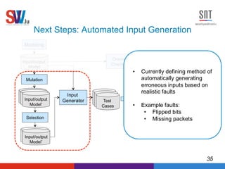 Model Based Test Validation and Oracles for Data Acquisition Systems | PDF