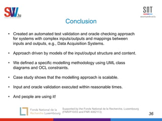 Model Based Test Validation and Oracles for Data Acquisition Systems | PDF