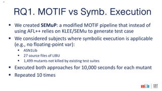 17
RQ1. MOTIF vs Symb. Execution
§ We created SEMuP: a modified MOTIF pipeline that instead of
using AFL++ relies on KLEE/SEMu to generate test case
§ We considered subjects where symbolic execution is applicable
(e.g., no floating-point var):
§ ASN1Lib
§ 27 source files of LIBU
§ 1,499 mutants not killed by existing test suites
§ Executed both approaches for 10,000 seconds for each mutant
§ Repeated 10 times
 