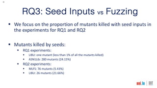 24
RQ3: Seed Inputs vs Fuzzing
§ We focus on the proportion of mutants killed with seed inputs in
the experiments for RQ1 and RQ2
§ Mutants killed by seeds:
§ RQ1 experiments:
§ LIBU: one mutant (less than 1% of all the mutants killed)
§ ASN1Lib: 280 mutants (24.15%)
§ RQ2 experiments:
§ MLFS: 76 mutants (5.43%)
§ LIBU: 26 mutants (21.66%)
 
