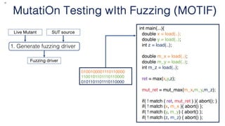12
MutatiOn Testing wIth Fuzzing (MOTIF)
1. Generate fuzzing driver
Live Mutant SUT source
Fuzzing driver
int main(...){
double x = load(..);
double y = load(..);
int z = load(..);
double m_x = load(..);
double m_y = load(..);
int m_z = load(..);
ret = max(x,y,z);
mut_ret = mut_max(m_x,m_y,m_z);
if( ! match ( ret, mut_ret ) ){ abort(); }
0100100001110110000
1100101101110110000
0101101101110110000
if( ! match (x, m_x ){ abort() };
if( ! match (y, m_y) { abort() };
if( ! match (z, m_z) { abort() };
 