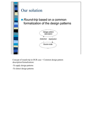 Our solution

          n Round-trip   based on a common
             formalization of the design patterns




  5/19




Concept of round-trip in OUR case = Common design pattern
description/formalization:
-To apply design patterns
-To detect design patterns




                                                            5
 
