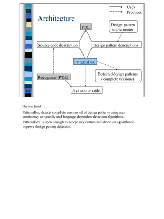 Uses
                                                                         Produces
          Architecture
                                                            Design pattern
                                        PDL
                                                            implementor


          Source code description               Design pattern descriptions



                                   PatternsBox

                                                   Detected design patterns
          Recognizer (PDL)                          (complete versions)

  9/19                            Java source code


On one hand…
PatternsBox detects complete versions of of design patterns using arc-
consistency or specific and language-dependent detection algorithms.
PatternsBox is open enough to accept any customized detection algorithm to
improve design pattern detection.




                                                                                    9
 