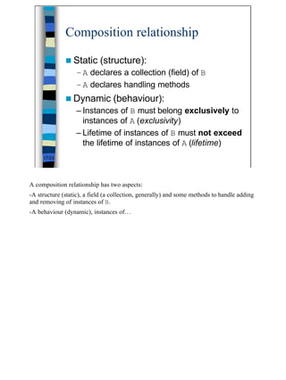 Composition relationship

              n Static      (structure):
                  – A declares a collection (field) of B
                  – A declares handling methods
              n Dynamic          (behaviour):
                  – Instances of B must belong exclusively to
                    instances of A (exclusivity)
                  – Lifetime of instances of B must not exceed
                    the lifetime of instances of A (lifetime)
     17/23




A composition relationship has two aspects:
-A structure (static), a field (a collection, generally) and some methods to handle adding
and removing of instances of B.
-A behaviour (dynamic), instances of…




                                                                                             17
 