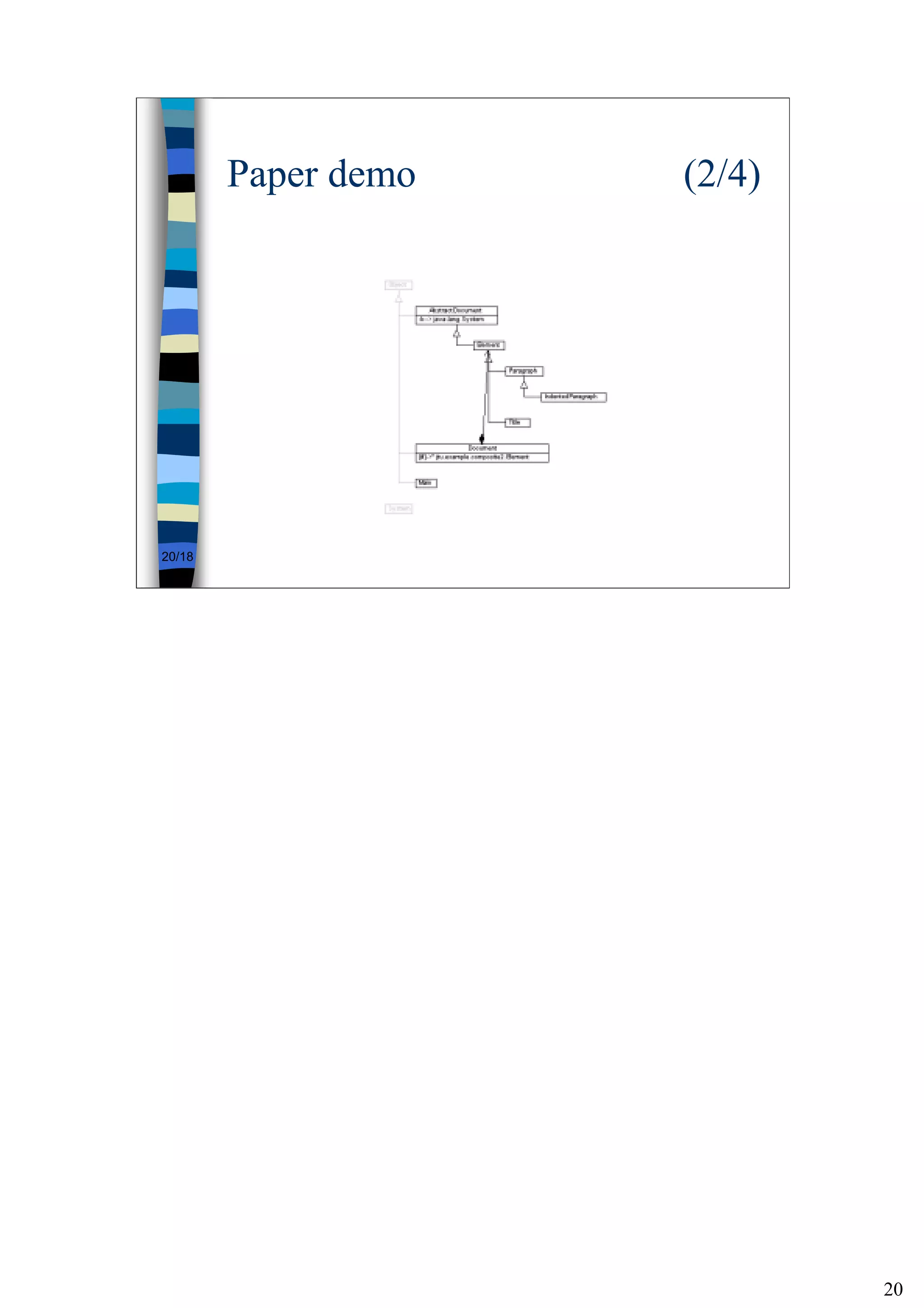 20
20/18
Paper demo (2/4)
 