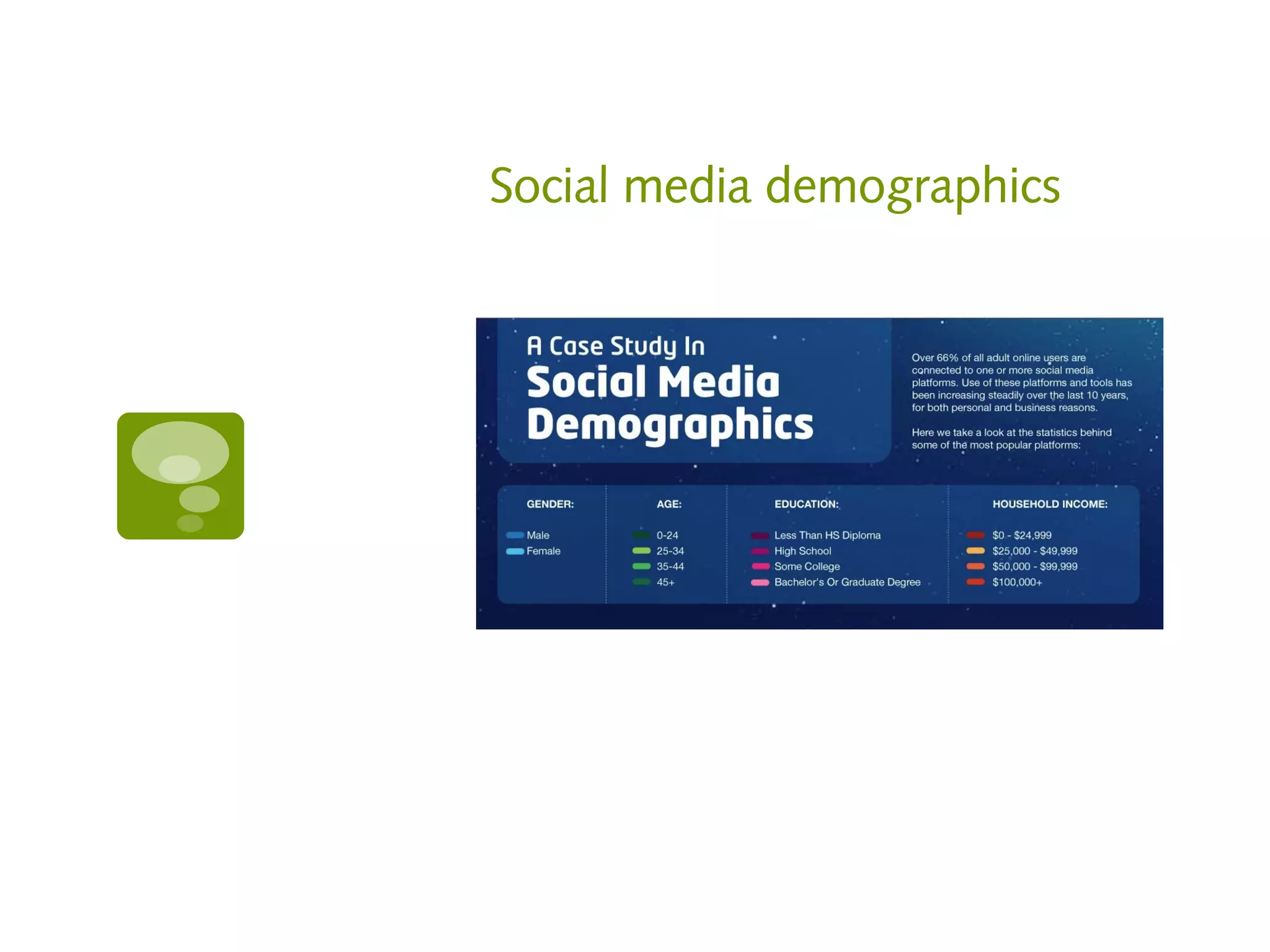 Social media demographics
 