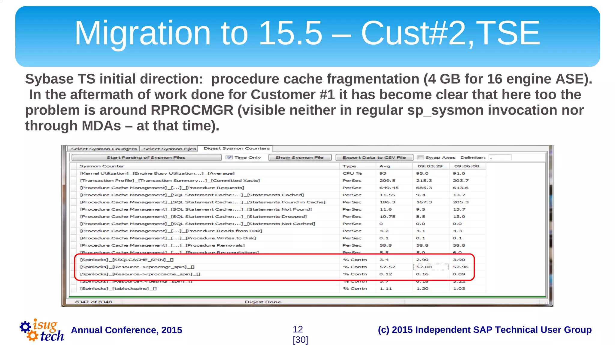 (c) 2015 Independent SAP Technical User GroupAnnual Conference, 2015
Migration to 15.5 – Cust#2,TSE
Sybase TS initial direction: procedure cache fragmentation (4 GB for 16 engine ASE).
In the aftermath of work done for Customer #1 it has become clear that here too the
problem is around RPROCMGR (visible neither in regular sp_sysmon invocation nor
through MDAs – at that time).
12
[30]
 